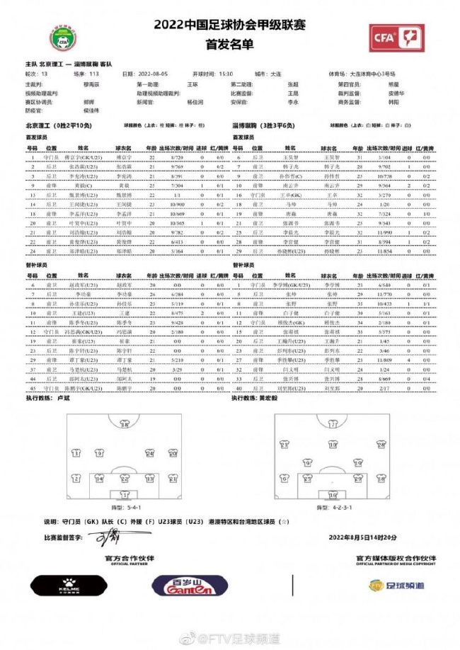 专家推荐【轩辕解球】足球8连红 带来午间友谊赛：日本vs泰国【常胜红单】足球10连红 带来下午场澳超精选：西悉尼流浪者 VS 麦克阿瑟FC 【红单策略】足球7连红 带来晚间英超赛事：利物浦 VS 纽卡斯尔联今日热点赛事今日午间，迎来一场友谊赛，日本vs泰国；下午，澳超迎来焦点战对决：西悉尼流浪者 VS 麦克阿瑟FC 。